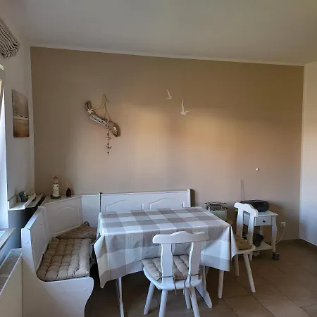 Anker Perla 格洛米茨